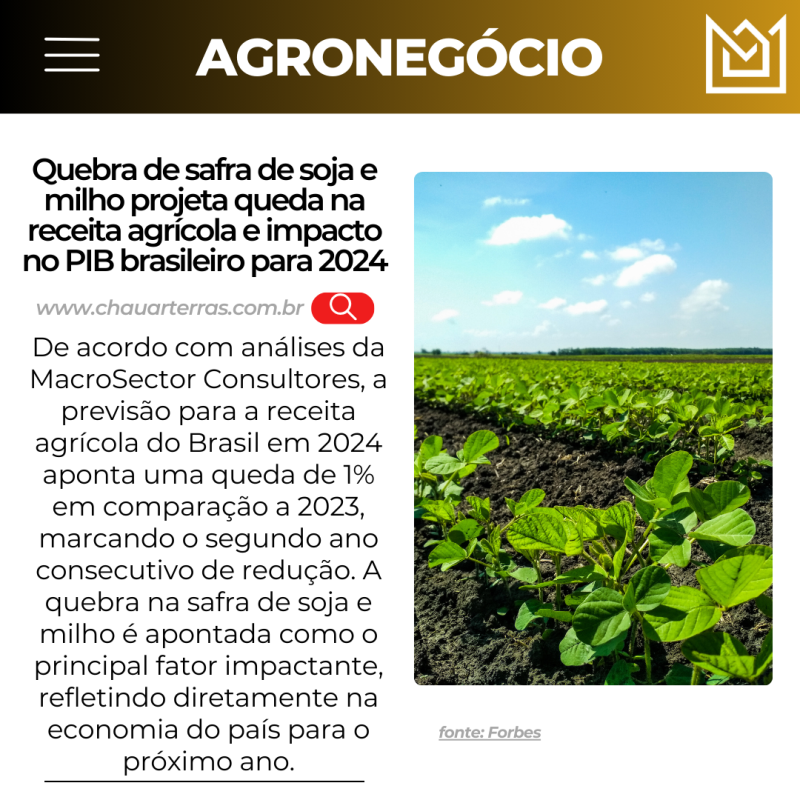 titulo publicacao
