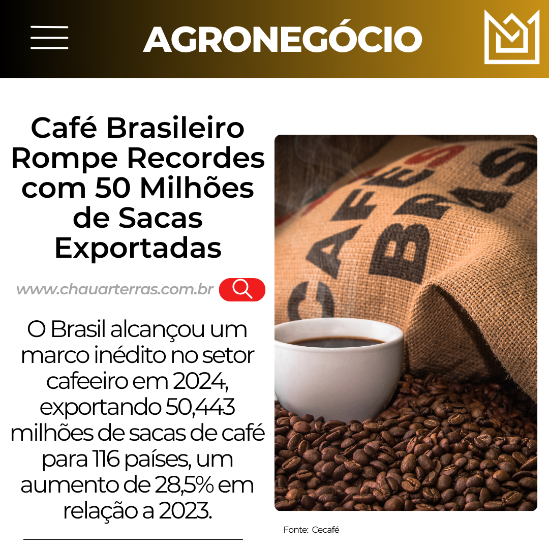 Brasil Bate Recorde com 50 Milhões de Sacas em 2024